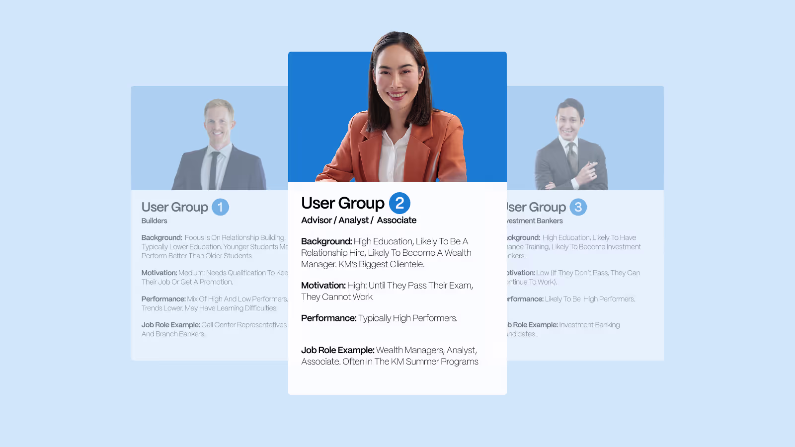 Knopman Marks user personas diagram